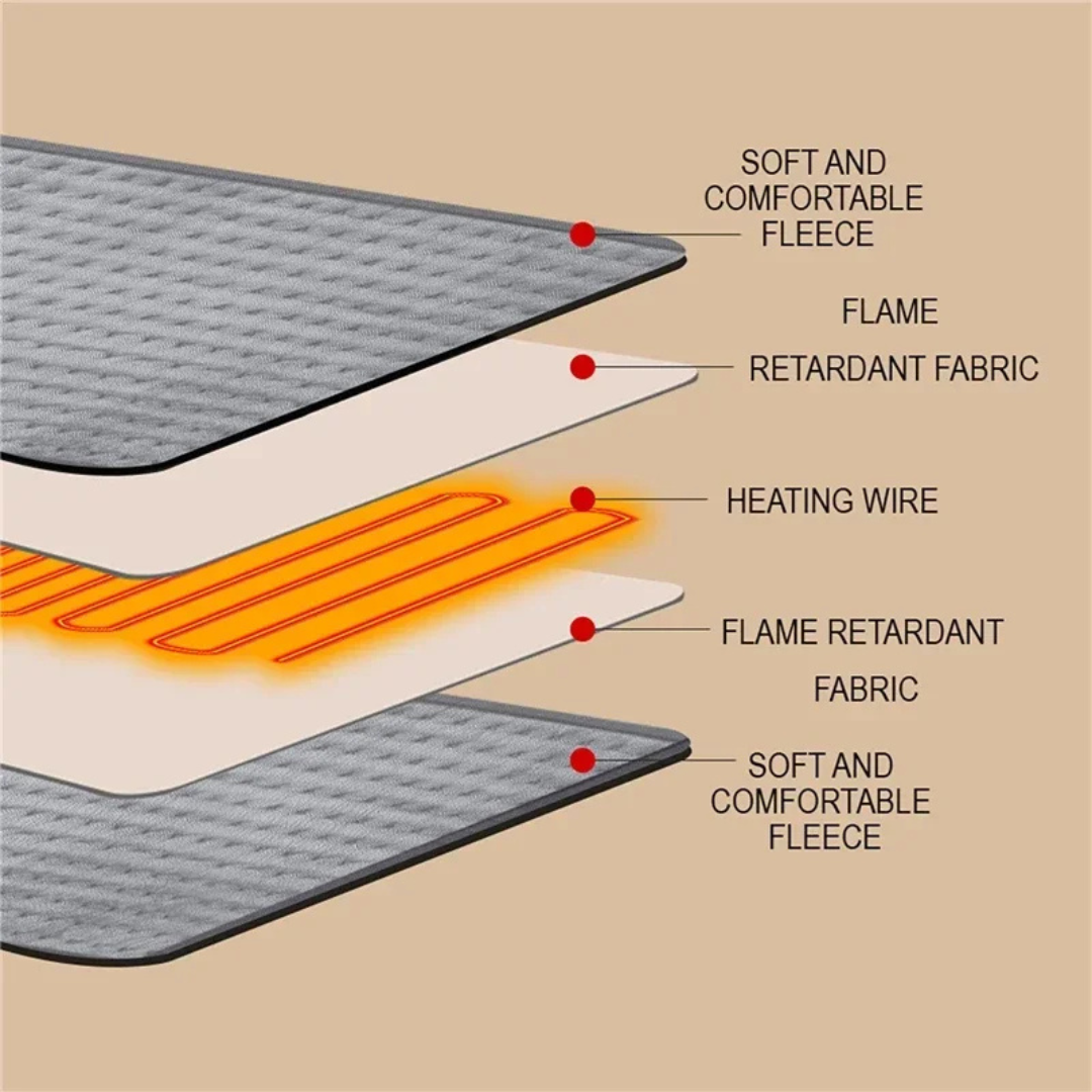 Soft Heating Pad with Nine Adjustable Heat Levels and Auto Timer for Muscle Relief