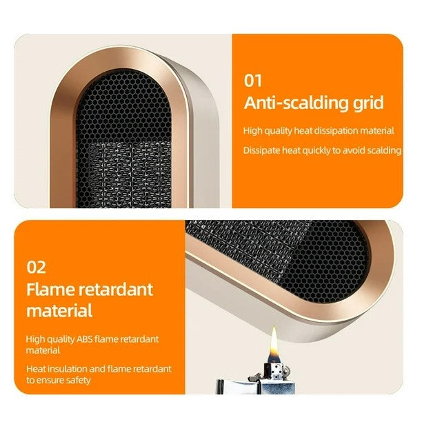 Portable Electric Heater with Fast Heating and Adjustable Temperature