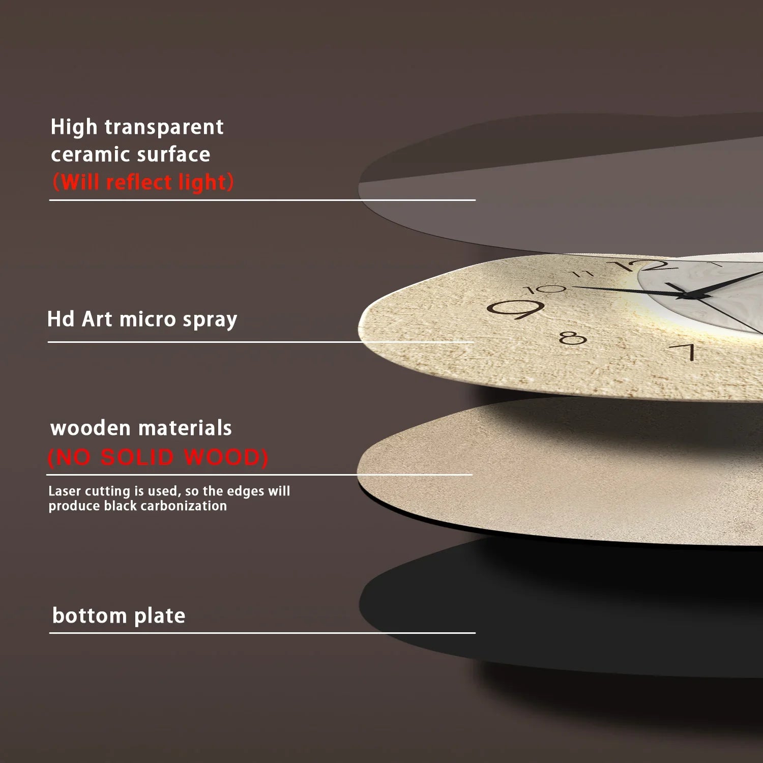 Modern Silent Wall Clock with Quartz Movement for Living Room and Office