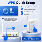 Dual-Band Wi-Fi Extender with High-Speed Connectivity for Seamless Coverage - Sofitte