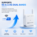 Dual-Band Wi-Fi Extender with High-Speed Connectivity for Seamless Coverage - Sofitte