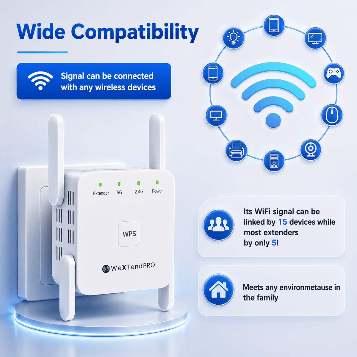 Dual-Band Wi-Fi Extender with High-Speed Connectivity for Seamless Coverage - Sofitte