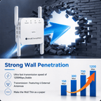 Dual-Band Wi-Fi Extender with High-Speed Connectivity for Seamless Coverage - Sofitte