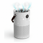 Portable Air Purifier with True HEPA Filter and Rechargeable Battery for Clean Air - Sofitte