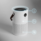 Portable Air Purifier with True HEPA Filter and Rechargeable Battery for Clean Air - Sofitte