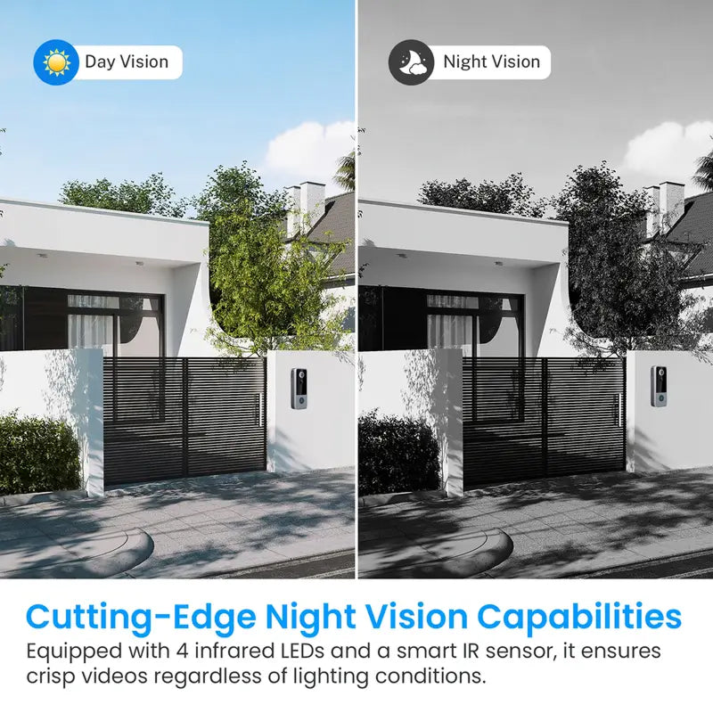 Wireless Video Doorbell with 1080P HD Video and No Monthly Subscription