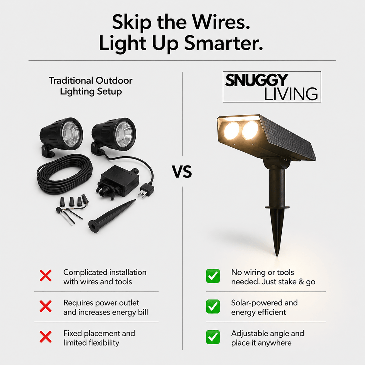 Solar-Powered Outdoor Spotlight with Adjustable Head for Garden and Pathway Lighting - Sofitte
