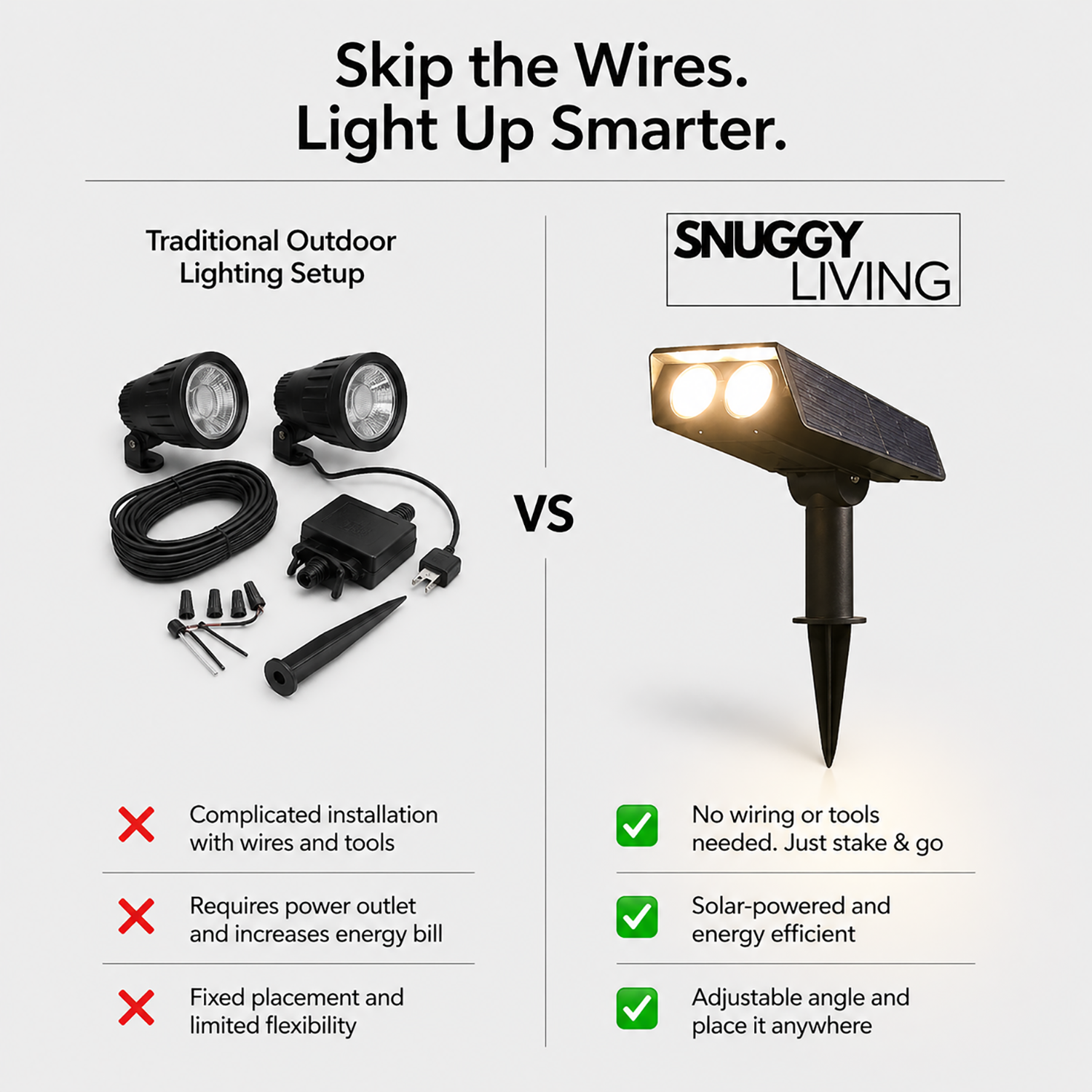 Solar-Powered Outdoor Spotlight with Adjustable Head for Garden and Pathway Lighting