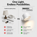 Cordless Magnetic Wall Light with Rechargeable Battery for Flexible Illumination