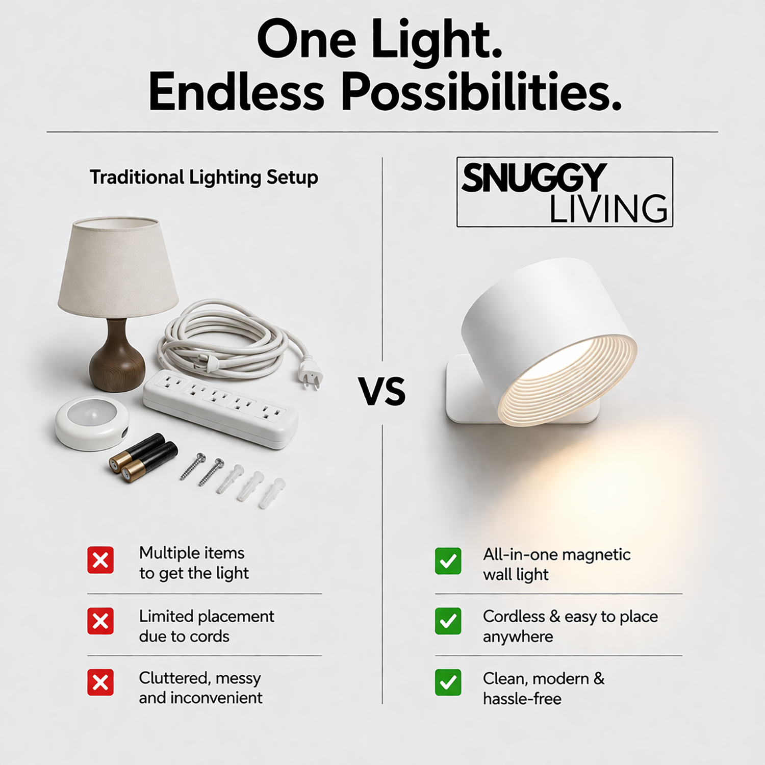 Cordless Magnetic Wall Light with Rechargeable Battery for Flexible Illumination