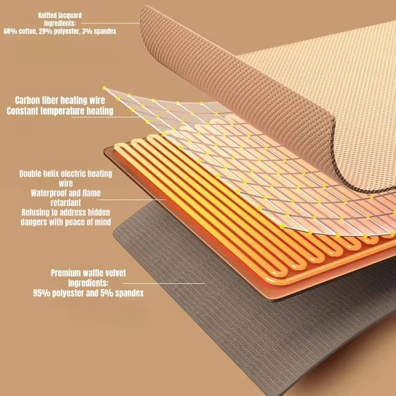 Wearable Heated Blanket with USB Power and Eight Heating Zones for Instant Warmth