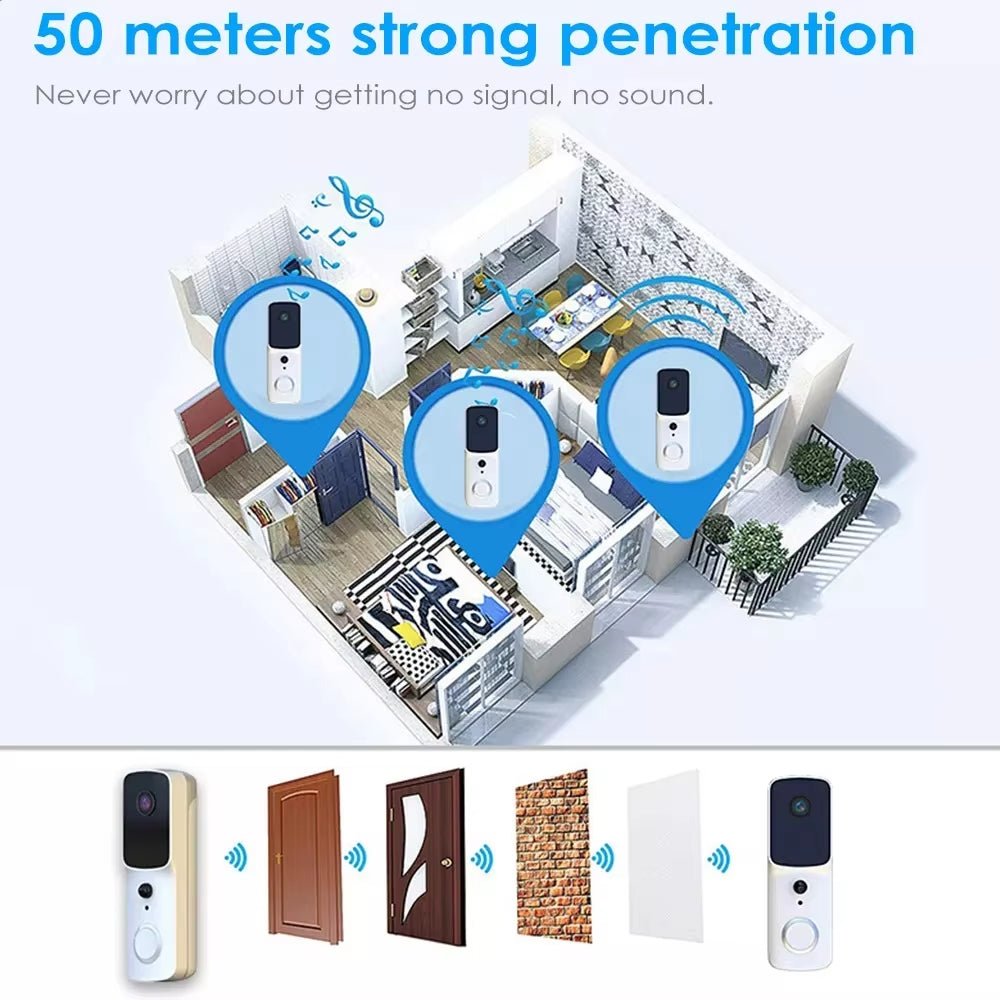 Wireless Video Doorbell Camera with HD Video and Two-Way Audio for Smart Home Security - Sofitte