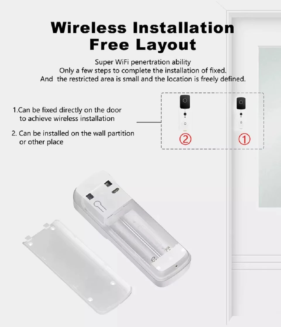 Wireless Video Doorbell Camera with HD Video and Two-Way Audio for Smart Home Security - Sofitte