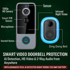 Wireless Video Doorbell with 1080P HD Video and No Monthly Subscription - Sofitte