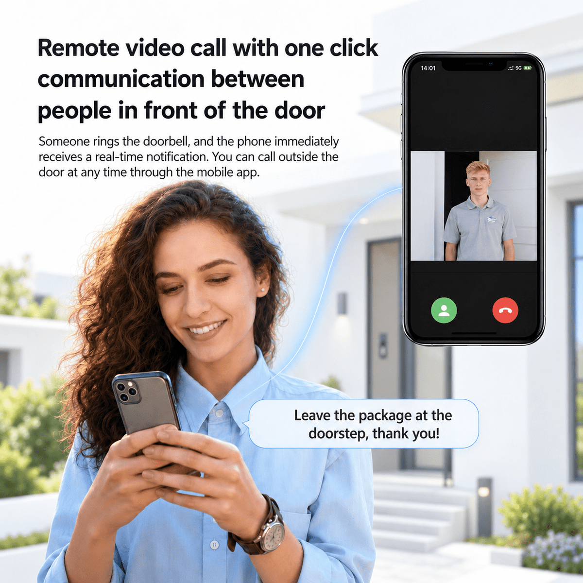 Wireless Video Doorbell with Camera and Indoor Chime for Easy Parcel Delivery - Sofitte