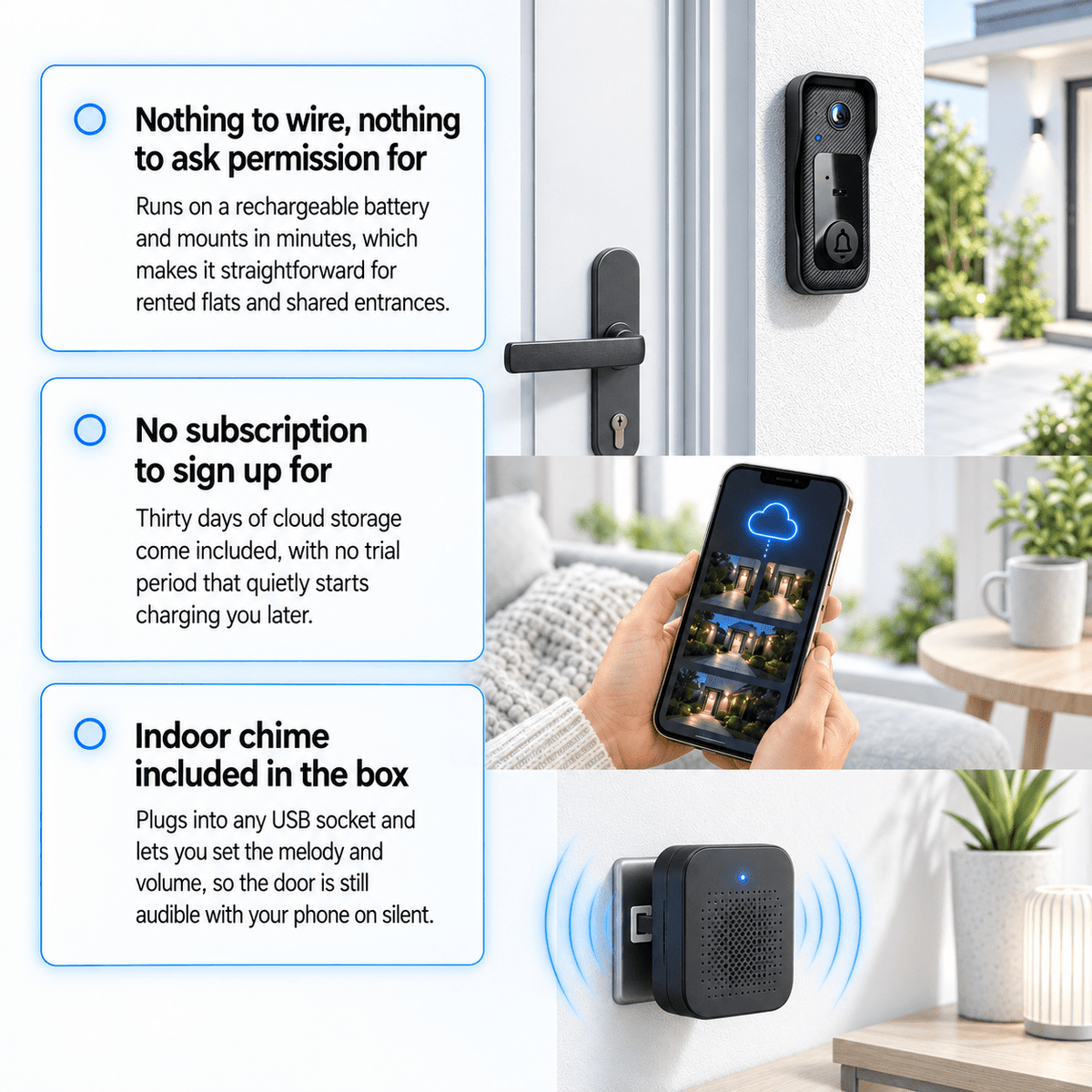 Wireless Video Doorbell with Camera and Indoor Chime for Easy Parcel Delivery - Sofitte